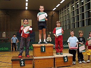 Sieger Jungen 1997 und jünger